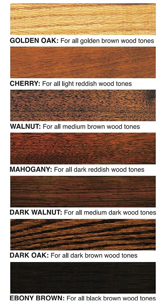 Howard Products Restore-A-Finish Colour Chart